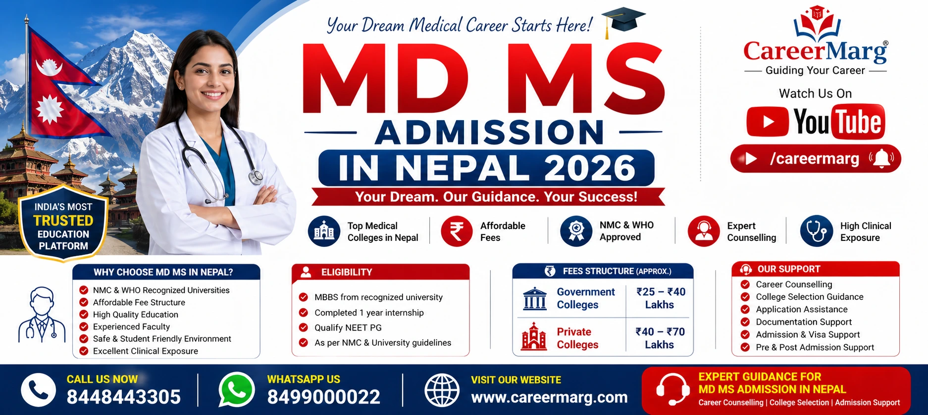 get expert guidance for pg medical admission in nepal